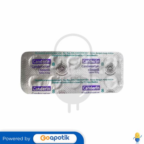 CANDERIN 8 MG STRIP 10 TABLET